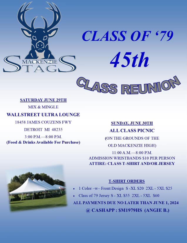 Stags Class of 1979 45th Class Reunion